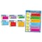 Carson Dellosa The Writing Process Bulletin Board Set, Grade 3-8 110014 - alternate 1